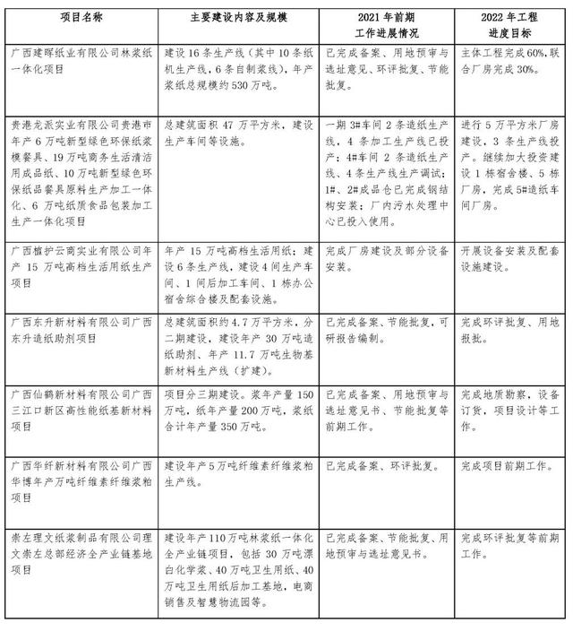 生长最快的桉树苗是哪个品种，速生桉一亩可种多少棵（又将迎来种植速生桉的新一轮热潮）