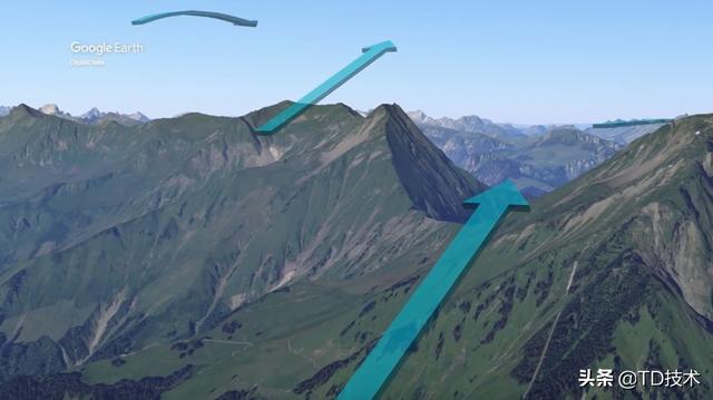 飞得最远的滑翔机，飞得极端的远又稳的滑翔机（没有引擎的滑翔机靠什么获得高度）