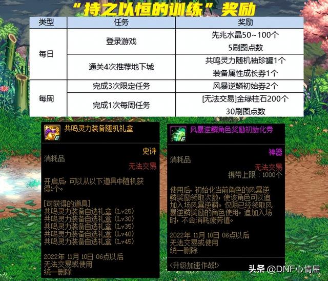 dnf快速升级，DNF新手怎么快速升级（9.22升级活动全方位解析）