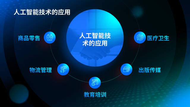 怎么做一个幻灯片，如何制作一个完整的幻灯片（我用了这个万能PPT模板）