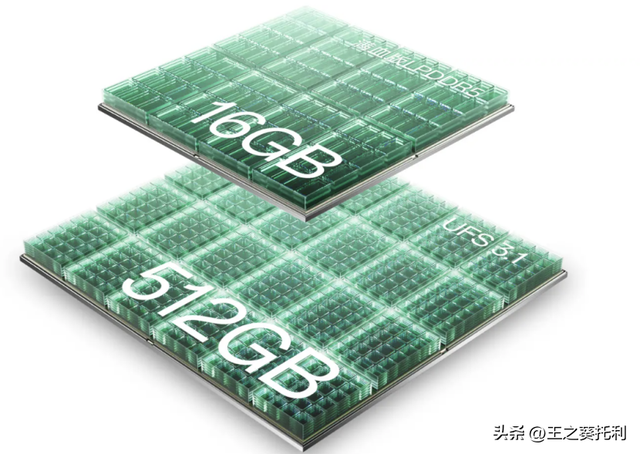 512什么意思，512是什么寓意（8G、12G、16G）