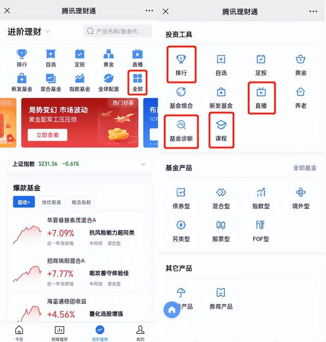 腾讯理财通可靠吗安全吗（聊聊腾讯官方理财平台——理财通）