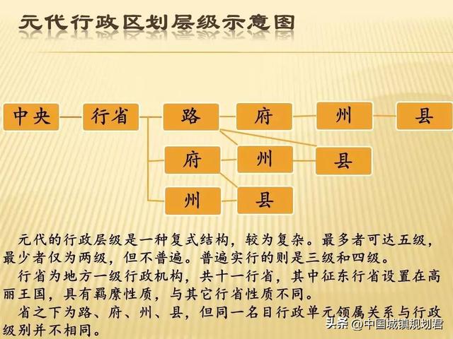 河南撤销直管县名单，关于撤销地级市实行省直辖县市的可行性研究