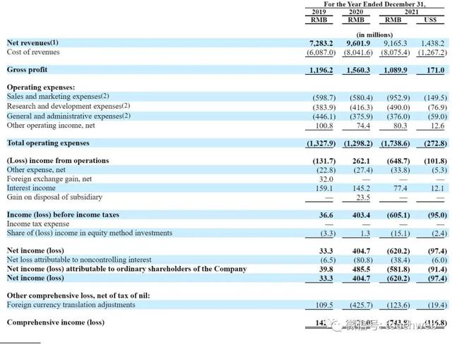 斗鱼是腾讯的吗，斗鱼跟腾讯有什么关系（斗鱼股权曝光：腾讯持股38%）