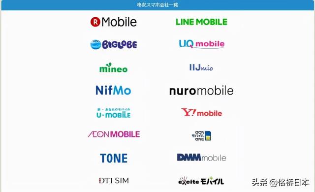 学生党如何分期买手机，学生如何分期买手机（<2000字吐血整理）