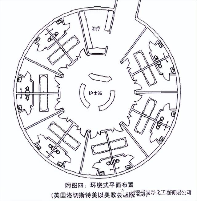 icu病房是什么意思，icu病房什么意思（装修ICU病房如何选址和设计布局）