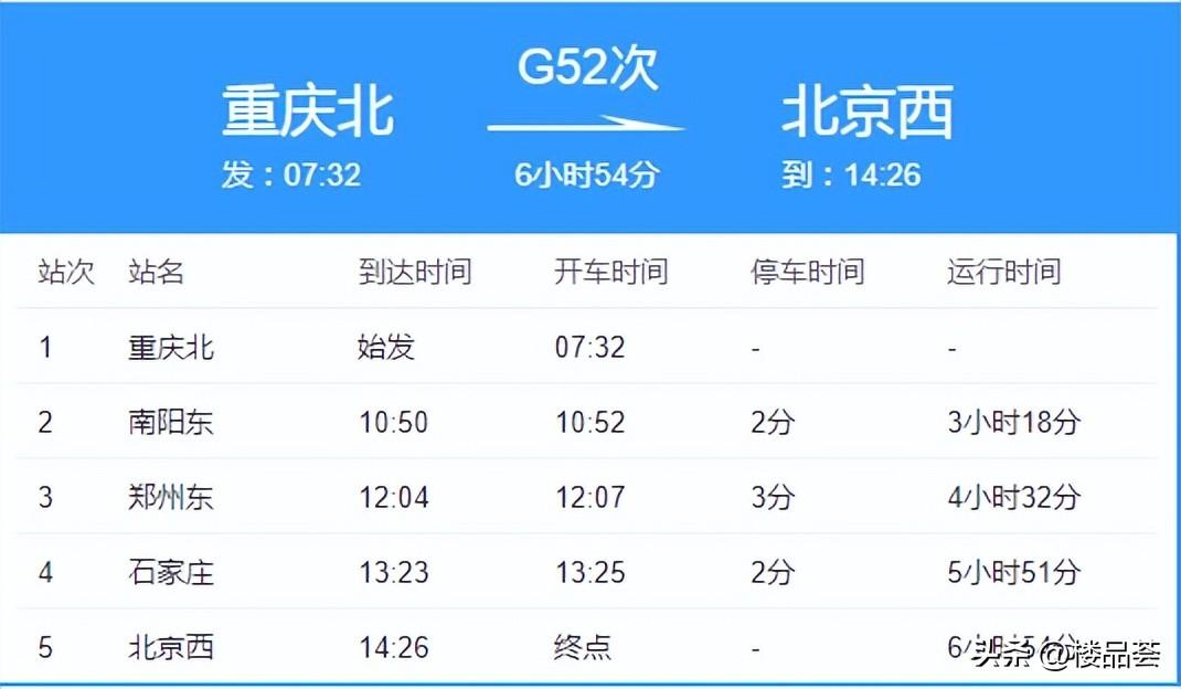 郑州至成都高铁(全国铁路迎2022首次大调图)