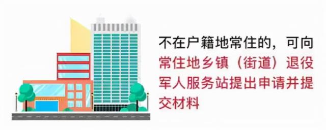 两年义务兵退伍有优待证吗，退役军人优待证“十问十答”来了