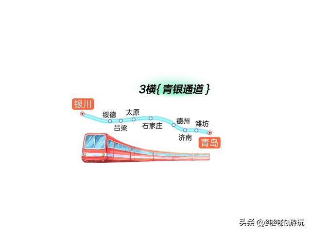 八纵八横最受益城市，八纵八横最受益城市合肥（高速铁路八纵八横通道十六条线路的规划和走向）
