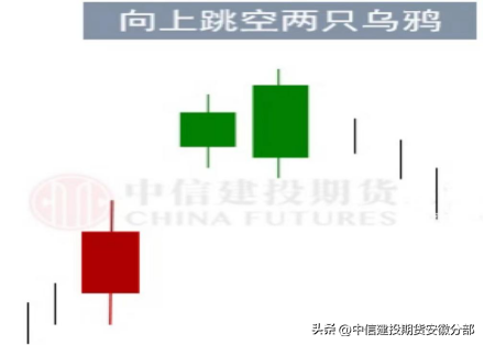 黑色一般表示什么，黑色代表的意思（期货有哪些不常见的K线形态）