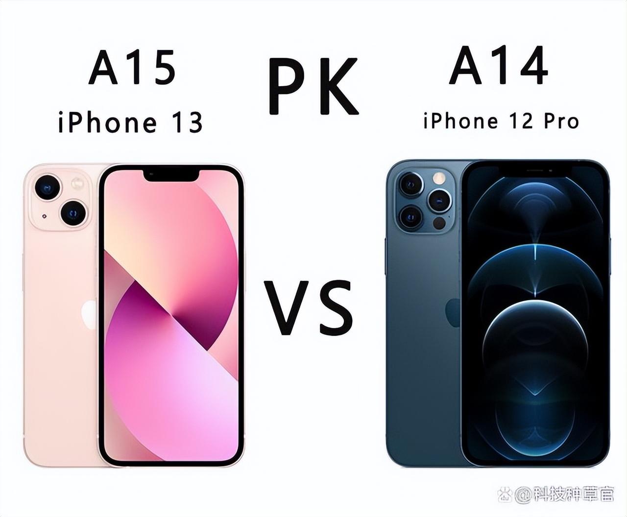苹果13和12pro哪个值得买（iPhone13 与 iPhone12 Pro之间的差距）