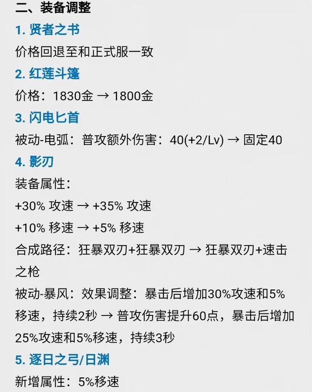 王者荣耀新职业联赛ts，Gemini透露KPL制裁eStar新方法