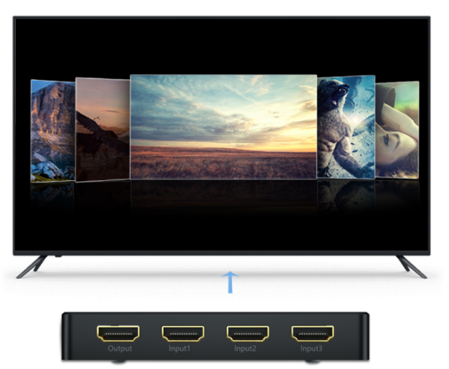 扩展屏幕快捷键，电脑扩展屏幕快捷键（1个设备怎么连接多台显示器）