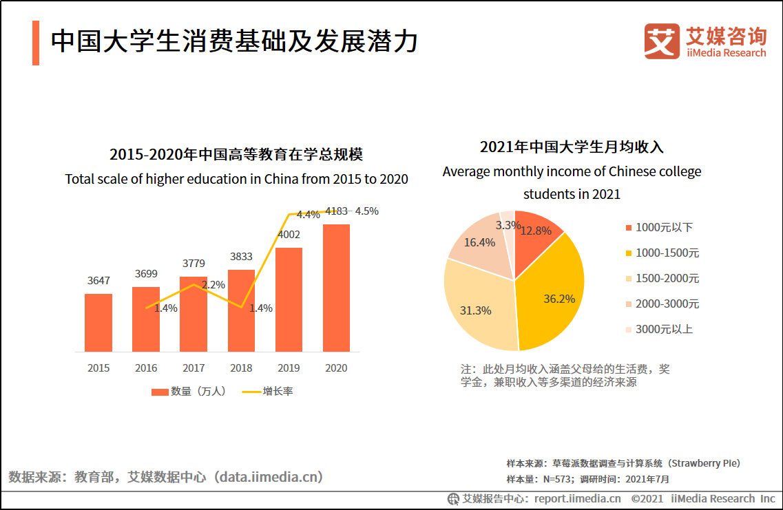 学校直播软件（大学校园APP）