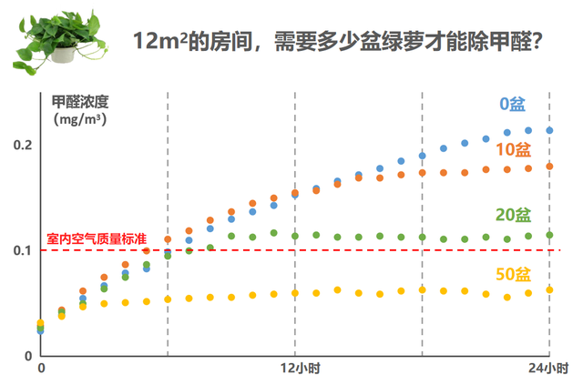 地砖中有甲醛吗，地面砖有甲醛吗（这些“甲醛知识”）