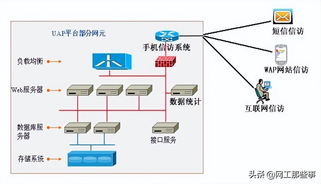 集美大学bbs（智慧城市解决方案解读2011）