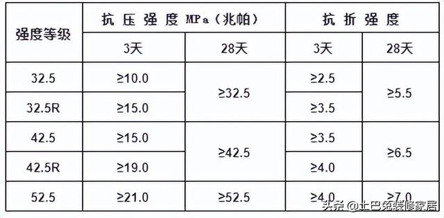 塑钢是什么材质，关于塑钢的简介（盘点27种常用装修材料品牌、价格、坑点）