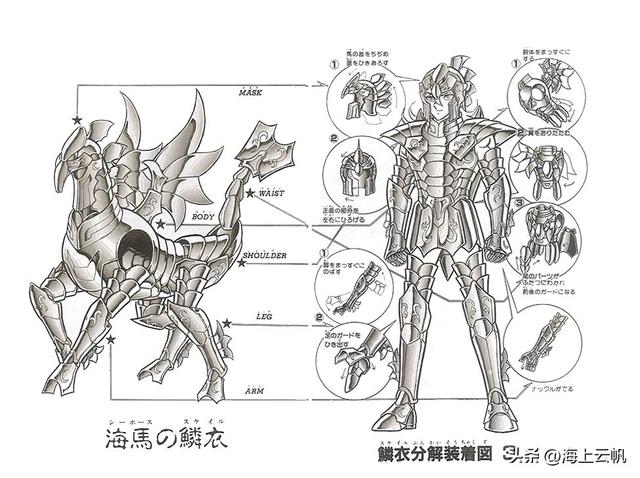 Galactic.微信昵称（银河）网名，Galactic.微信昵称（银河）微信昵称（《圣斗士星矢-海皇篇》海斗士必杀技大全）