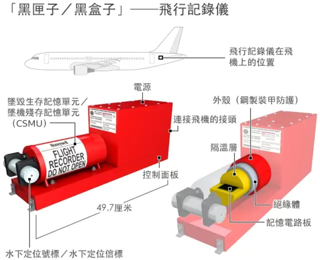 东航飞机坠毁事件，东航客机坠毁事故官方通报（东航坠机一周年）
