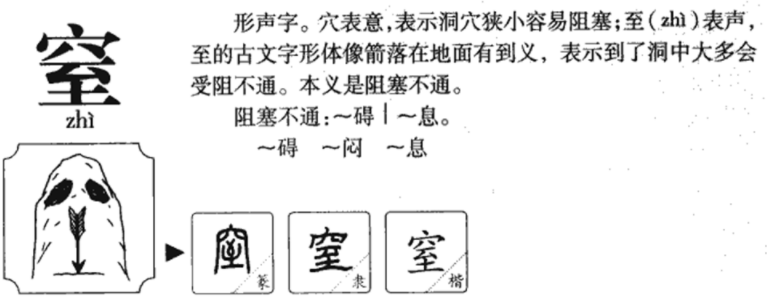 窒息是什么意思啊，亲到窒息是什么意思啊（窒怎么读？窒的读音和意思）