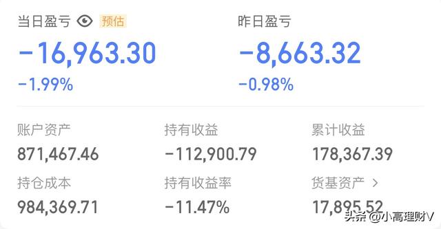 基金如何計(jì)算每日收益舉例分析說明，基金每日收益計(jì)算方法？