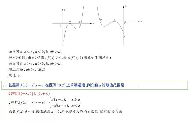 穿根法是什么，穿根法是什么时候学的（压轴题考点09三次函数的对称性、穿根法作图象）