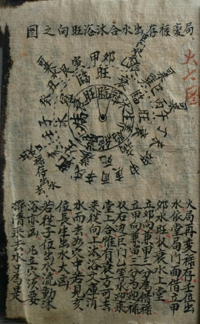 四大局是哪四大局，铁路局认可的四大院校是哪些（四大局卦气）