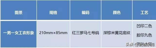 大黑十人民币现在值多少钱一张，老十块钱值20万吗（“大黑拾”为啥能价值几十w）