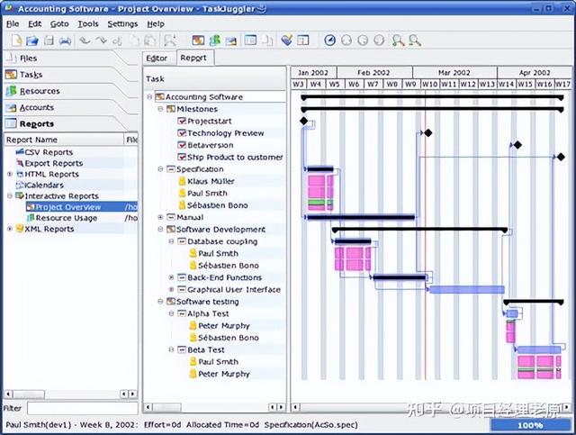 工程项目管理软件，项目管理系统软件有哪些（项目管理还只会用甘特图）