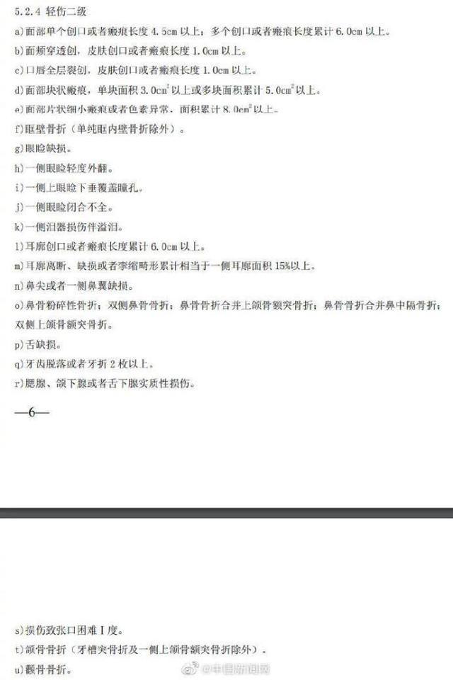 轻伤的判定要满足几个标准，轻伤的判定标准（什么情况属于轻伤二级）