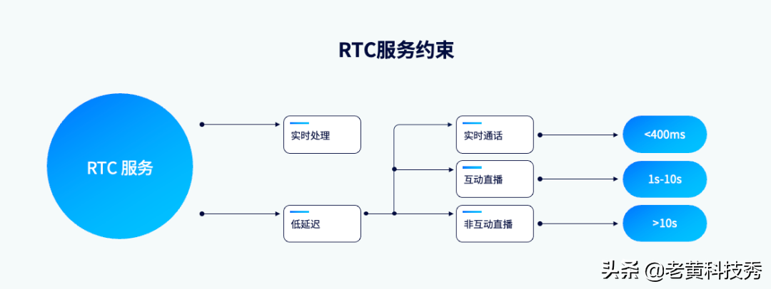 固态硬盘什么牌子好(笔记本电脑什么牌子好)插图(6)