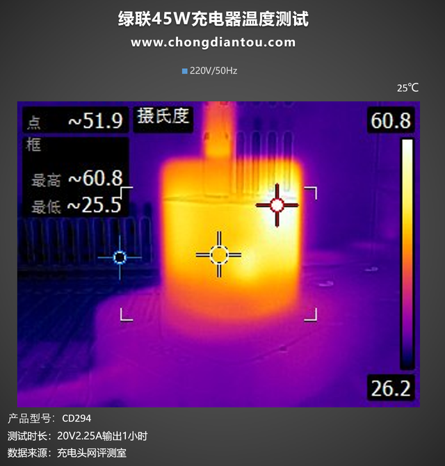 手机充电器充电发热怎么办，手机用充电器充电老是发热怎么办（你的充电器是否还是在发热呢）