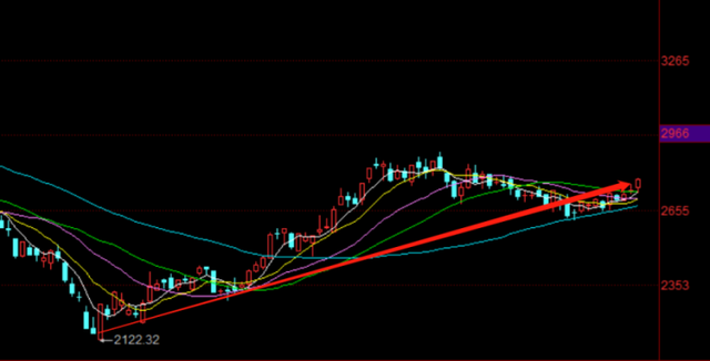 冰火两重天是什么意思，冰火两重天是什么意思?怎么操作?梦见小蛇窜到被窝里（冰火两重天）