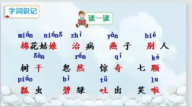 燕字的结构是什么,燕字的结构是什么结构(一年级语文下册课文19《棉花