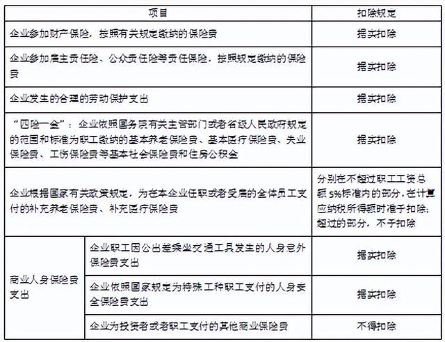 不属于企业所得税纳税人的是，一般纳税人企业所得税怎么征收（所得税法律制度企业所得税）