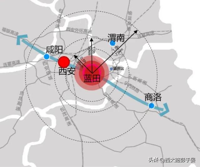 陕西最全的省道S，陕西的公路（之综合交通体系）