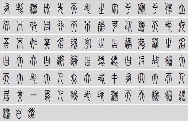古典字体(从秦朝文字统一探析中国古代文字的发展历程) - 赤虎壹号
