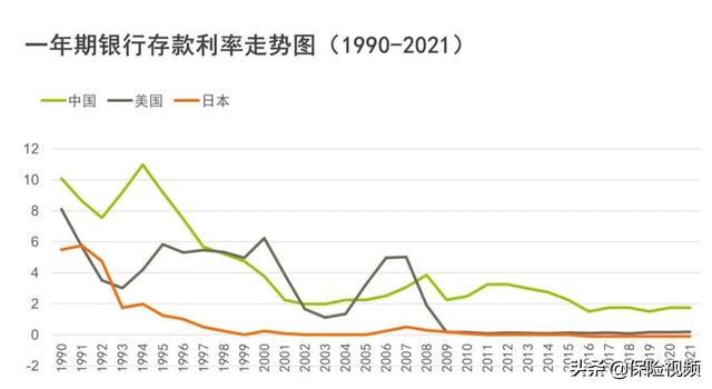 农业银行存定期1万一年利息多少（5月最新银行存款利率公布）