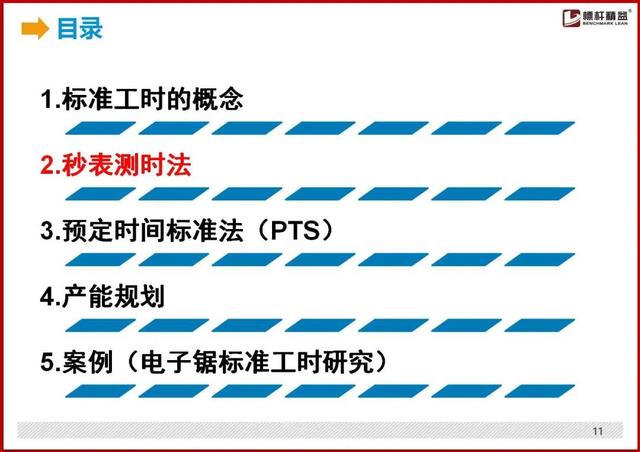 标准工时制怎么设置，最详细的“标准工时”制定方法