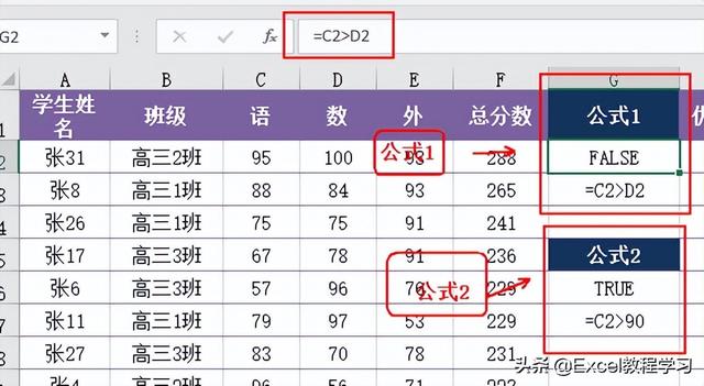 不等号怎么打出来，word里不等于怎么打（Excel表格大小于符号及等号在公式和条件格式等场景中的用法大全）