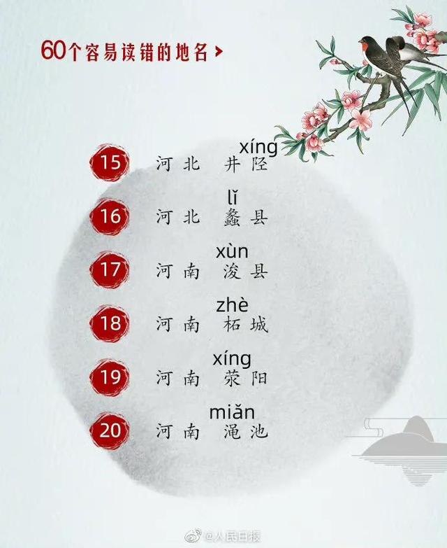 cafe怎么读，cafe怎么读音（这些地名你读对了嘛）