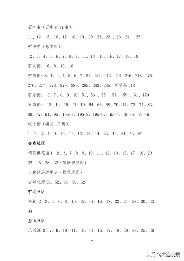 2022年大连甘井子区各所中学指标，甘井子区中小学学区划分