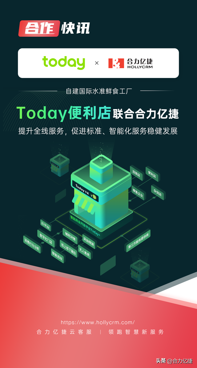 today便利店，today便利店新连锁（Today便利店X合力亿捷）