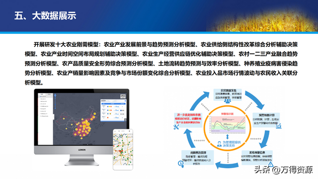 数字农业项目实施方案，找金矿用哪种物探方法好（智慧数字乡村农业大数据平台全套解决方案）