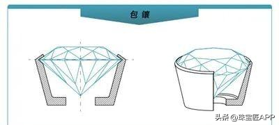 包鲜花的方法，鲜花包法大全（13种方案带你重新认识镶嵌界的稳固之王）