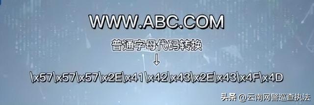 网络用语钓鱼是什么意思，一文读懂网络“钓鱼”