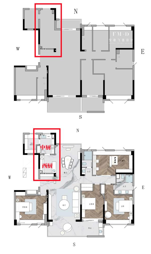 西厨是什么，西厨是什么专业（家里多一个西厨有多香）