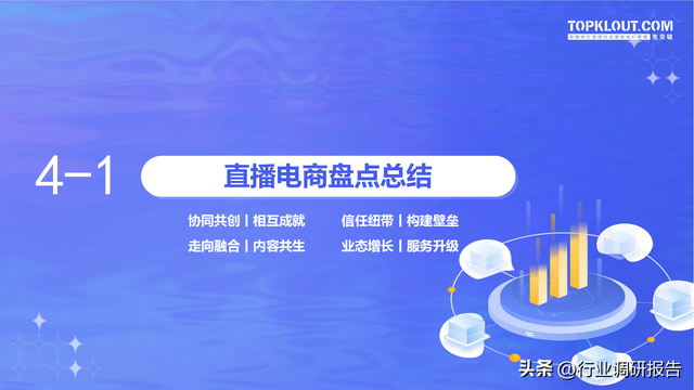 电商直播策划方案，电商直播策划方案怎么写（2022直播电商发展研究报告）