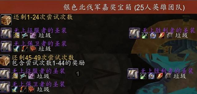 魔兽世界装备库，魔兽世界120级装备大全（盘点TOC最值钱的10件装备）