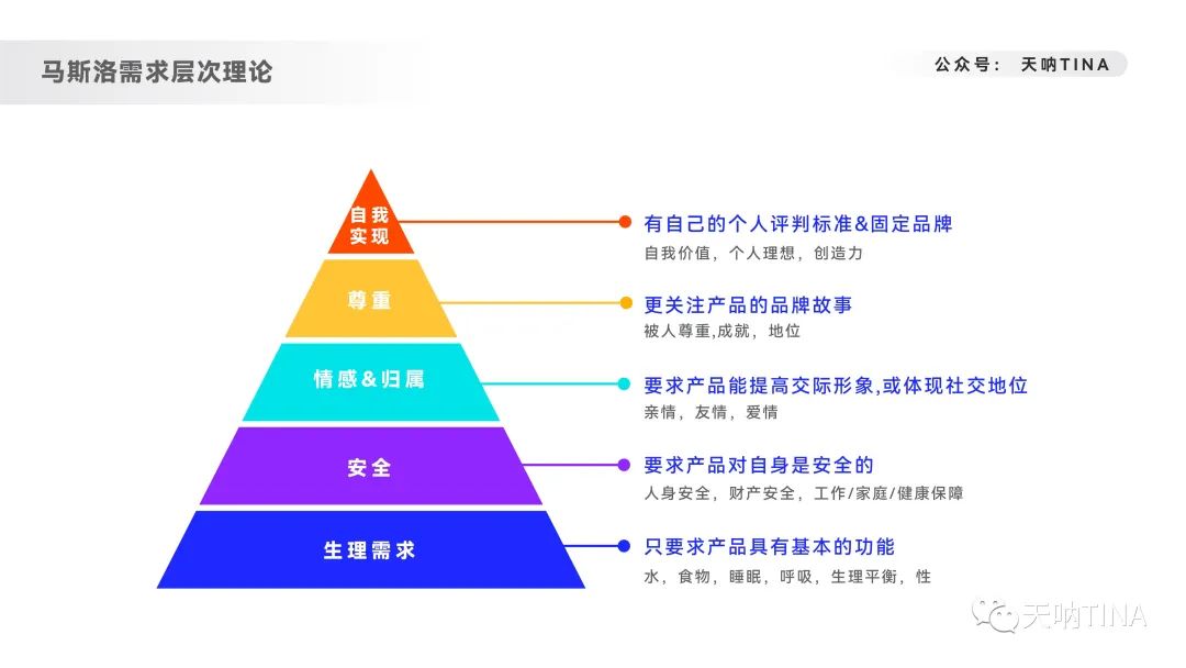 deloitte（8000字深度拆解内容营销）